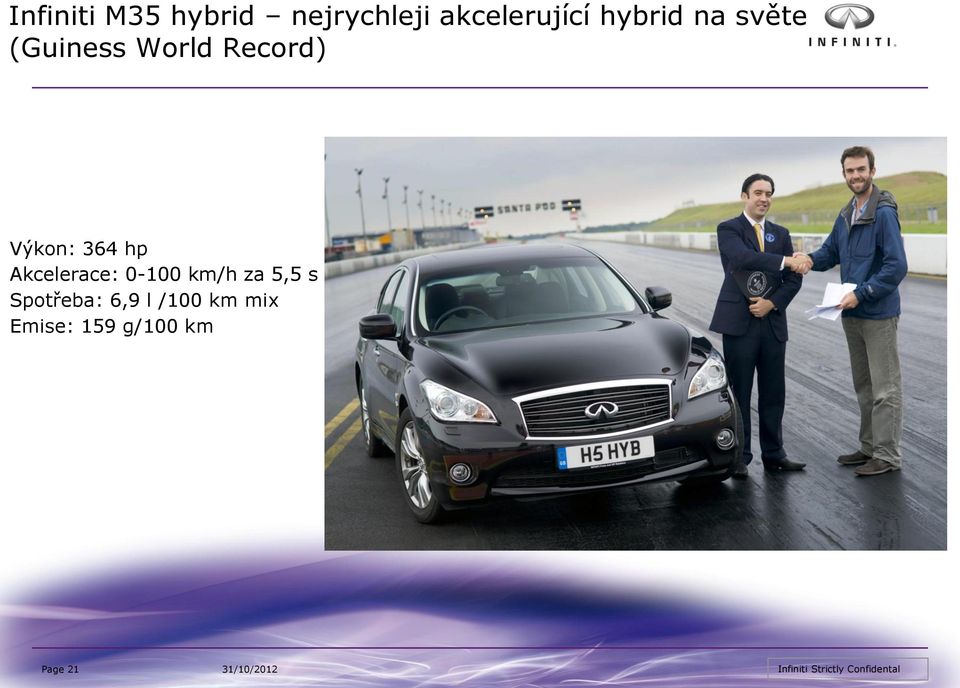 364 hp Akcelerace: 0-100 km/h za 5,5 s
