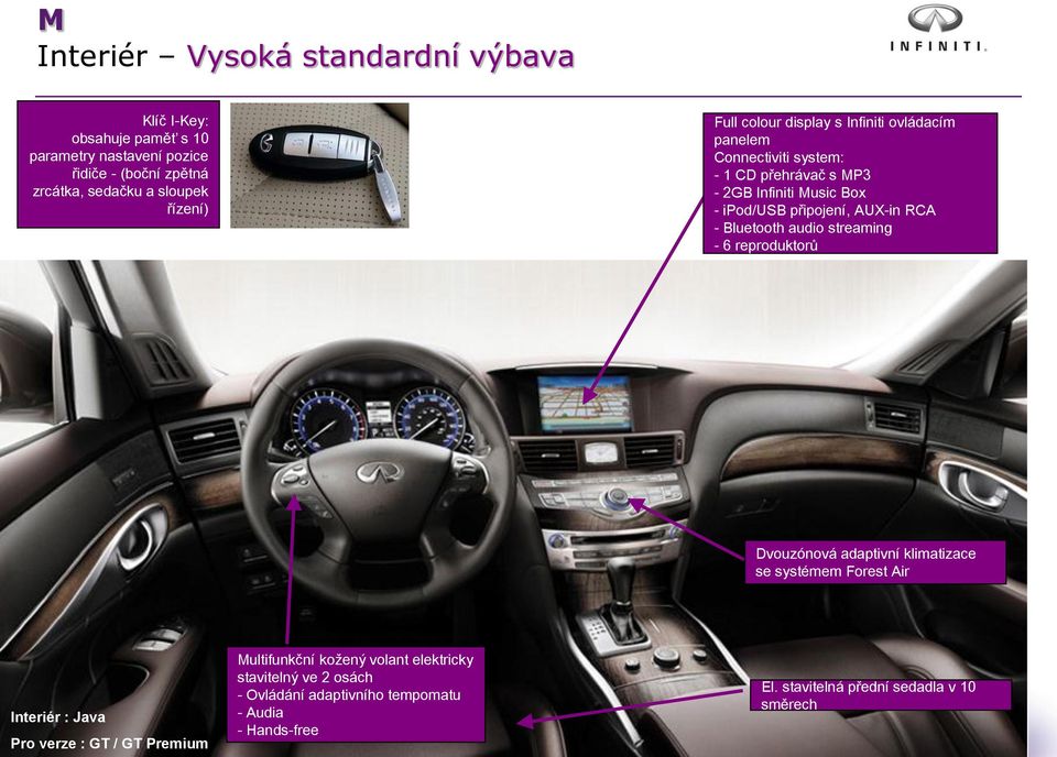 Bluetooth audio streaming - 6 reproduktorů Dvouzónová adaptivní klimatizace se systémem Forest Air Interiér : Java Page 10 Pro verze : GT / GT Premium