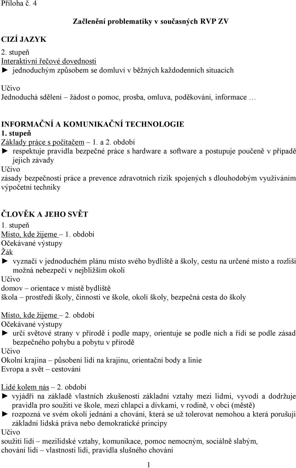 omluva, poděkování, informace INFORMAČNÍ A KOMUNIKAČNÍ TECHNOLOGIE 1. stupeň Základy práce s počítačem 1. a 2.