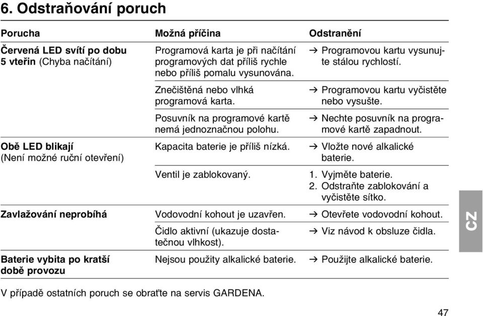 Posuvnнk na programovй kartм v Nechte posuvnнk na progranemб jednoznaиnou polohu. movй kartм zapadnout. Obм LED blikajн Kapacita baterie je pшнliљ nнzkб.