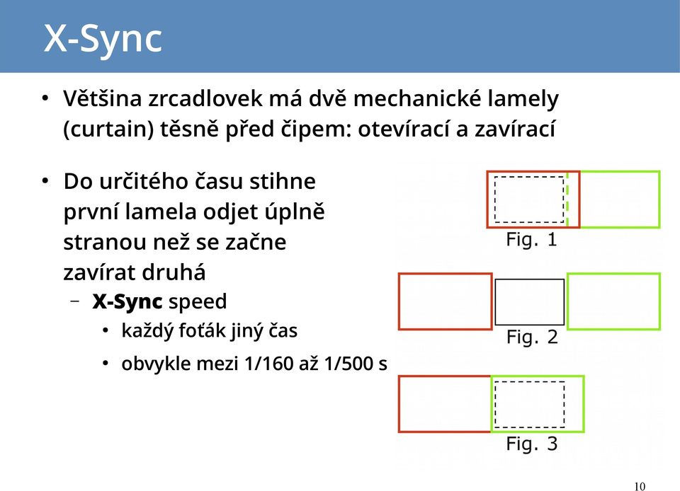 první lamela odjet úplně stranou než se začne zavírat druhá