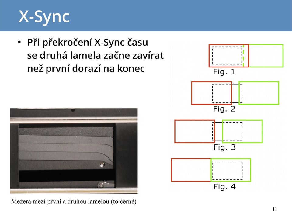 první dorazí na konec Mezera mezi