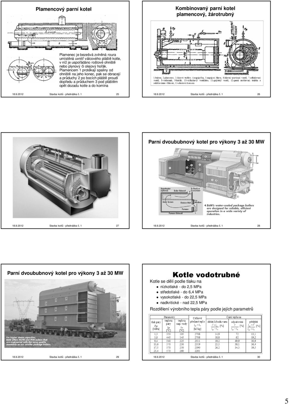 2012 Stavba kotlů - přednáška č.