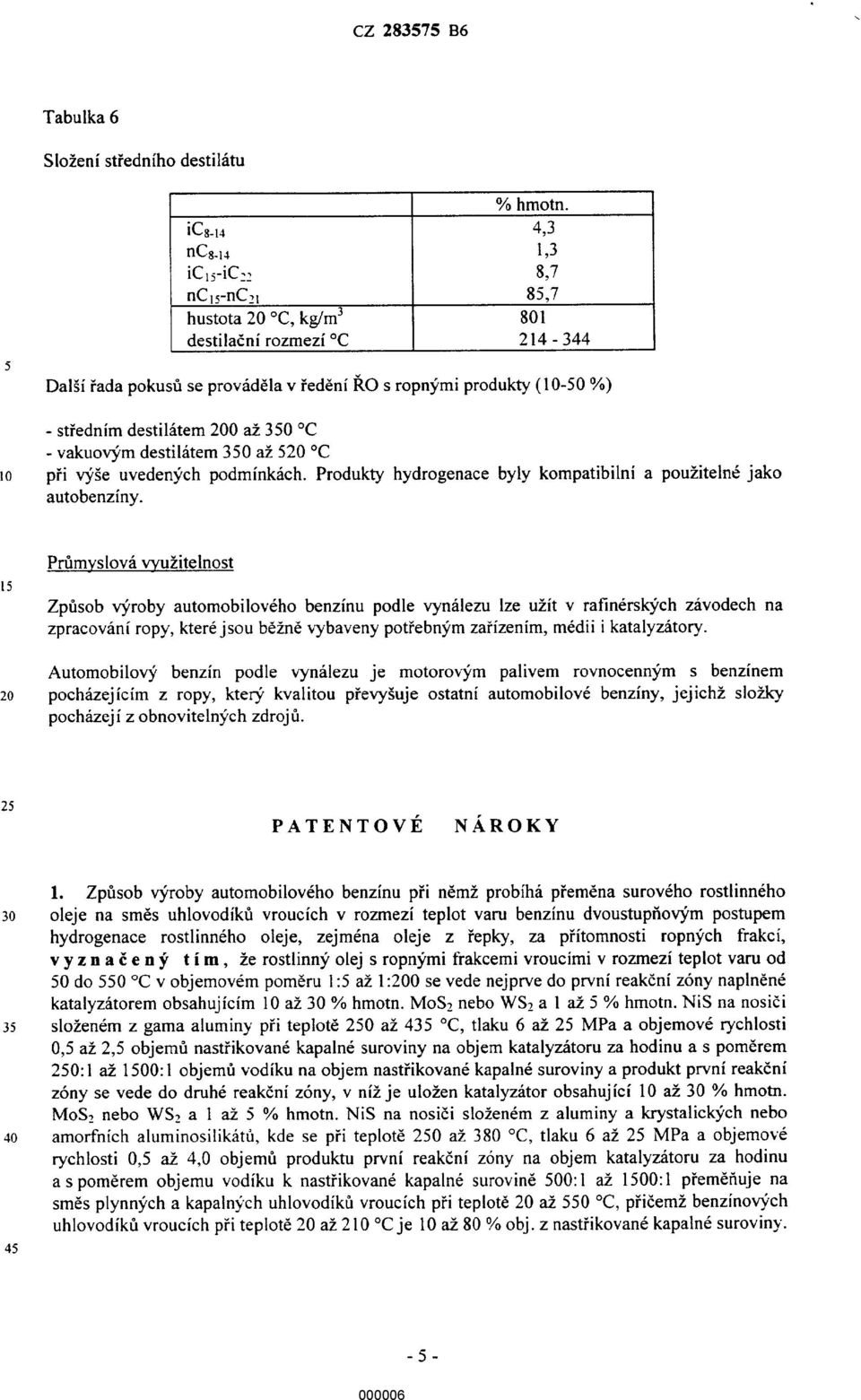 Prfimyslové miitelnost Zpflsob vyroby automobilového benzinu podle vynélezu lze uiit v rafinérskych zzivodech na zpracovém ropy, které jsou béiné vybaveny potfebnym zafizenim, médii i katalyzétory.