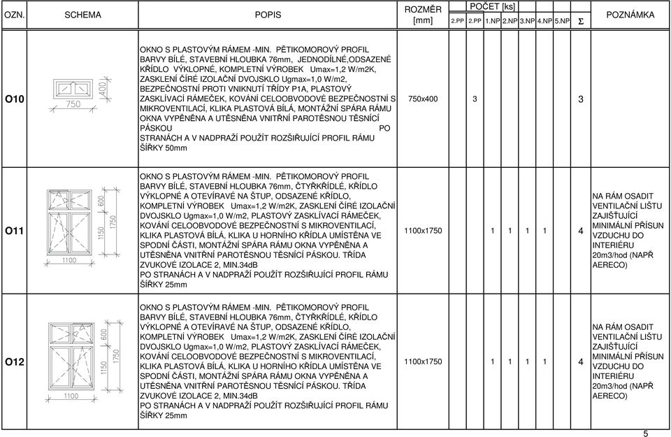 34dB PO ŠÍŘKY 25mm 1100x1750 1 1 1 1 4 NA RÁM OSADIT O12 BARVY BÍLÉ, STAVEBNÍ HLOUBKA 76mm, ČTYŘKŘÍDLÉ, KŘÍDLO VÝKLOPNÉ A OTEVÍRAVÉ NA ŠTUP, ODSAZENÉ KŘÍDLO, KLIKA PLASTOVÁ