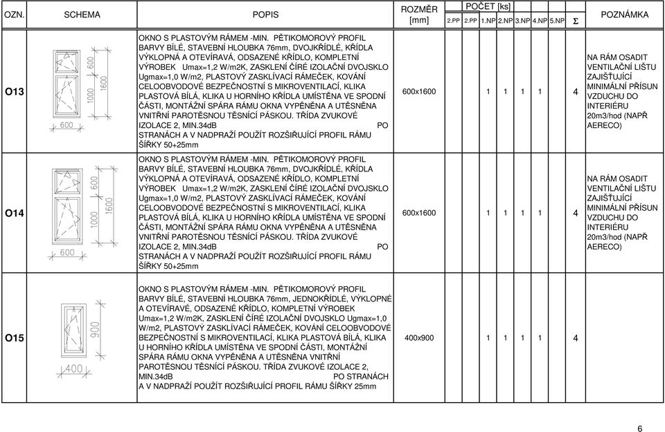 34dB PO 600x1600 1 1 1 1 4 NA RÁM OSADIT O14 BARVY BÍLÉ, STAVEBNÍ HLOUBKA 76mm, DVOJKŘÍDLÉ, KŘÍDLA VÝKLOPNÁ A OTEVÍRAVÁ, ODSAZENÉ KŘÍDLO, KOMPLETNÍ VÝROBEK Umax=1,2 W/m2K, ZASKLENÍ ČÍRÉ IZOLAČNÍ