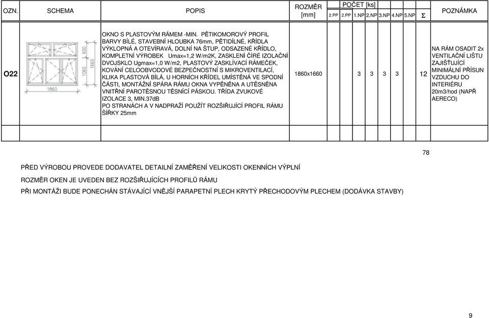 37dB PO ŠÍŘKY 25mm 1860x1660 3 3 3 3 12 NA RÁM OSADIT 2x 78 PŘED VÝROBOU PROVEDE DODAVATEL DETAILNÍ ZAMĚŘENÍ