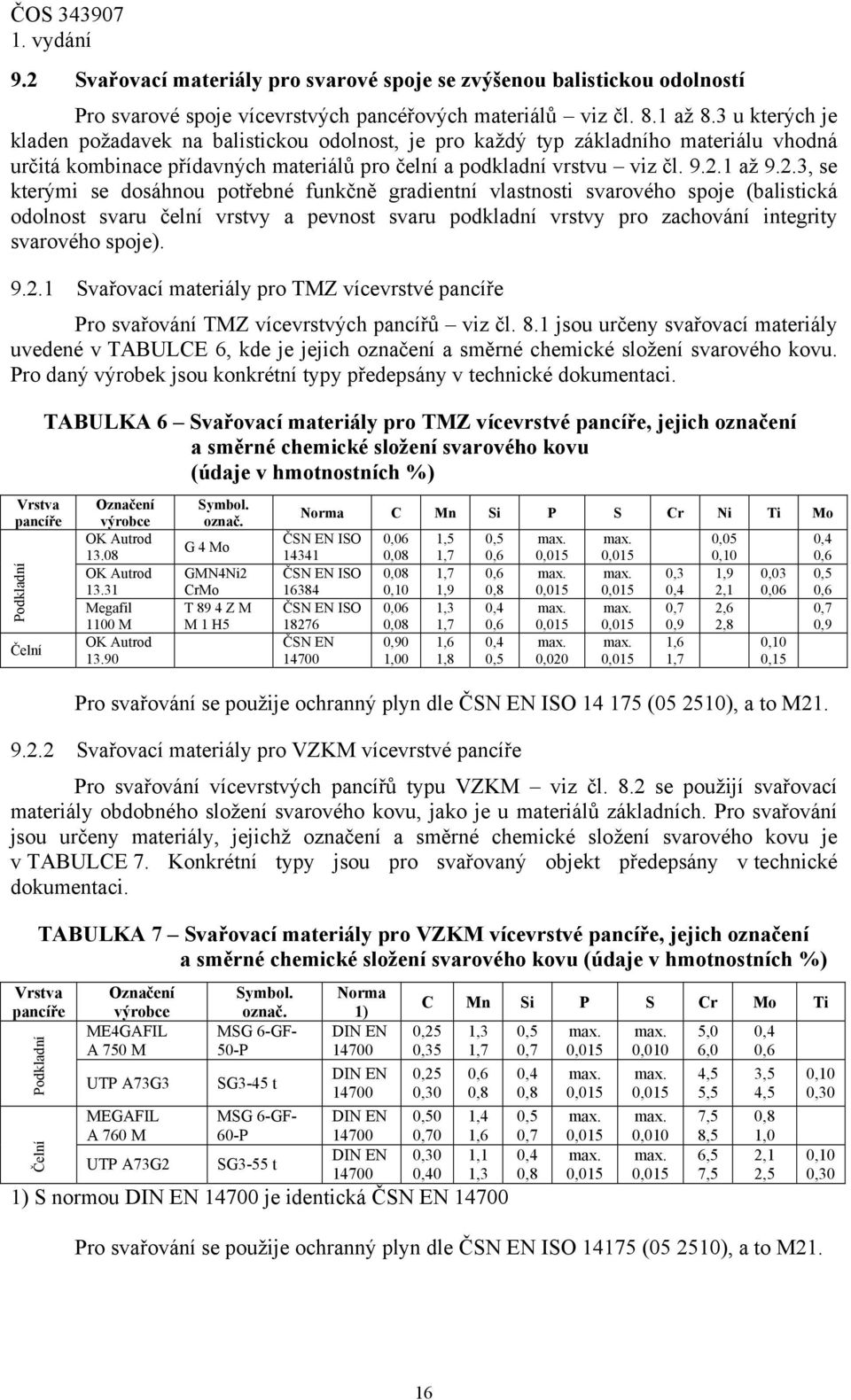 1 až 9.2.