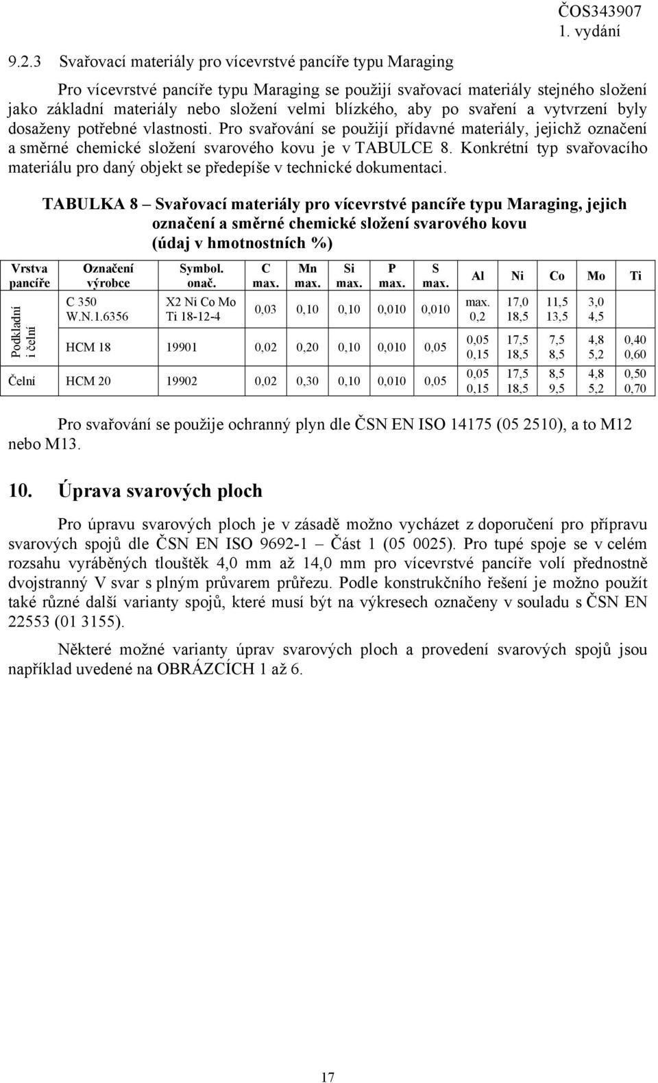 aby po svaření a vytvrzení byly dosaženy potřebné vlastnosti. Pro svařování se použijí přídavné materiály, jejichž označení a směrné chemické složení svarového kovu je v TABULCE 8.