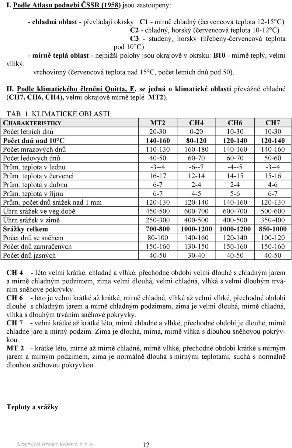 dnů pod 50). II. Podle klimatického členění Quitta, E. se jedná o klimatické oblasti převážně chladné (CH7, CH6, CH4), velmi okrajově mírně teplé MT2). TAB. 1.