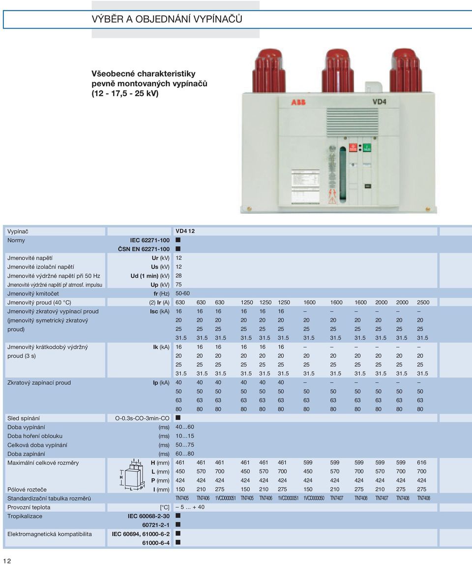 impulsu Jmenovitý kmitočet Jmenovitý proud (40 C) Jmenovitý zkratový vypínací proud (jmenovitý symetrický zkratový proud) Jmenovitý krátkodobý výdržný proud (3 s) Zkratový zapínací proud Sled spínání