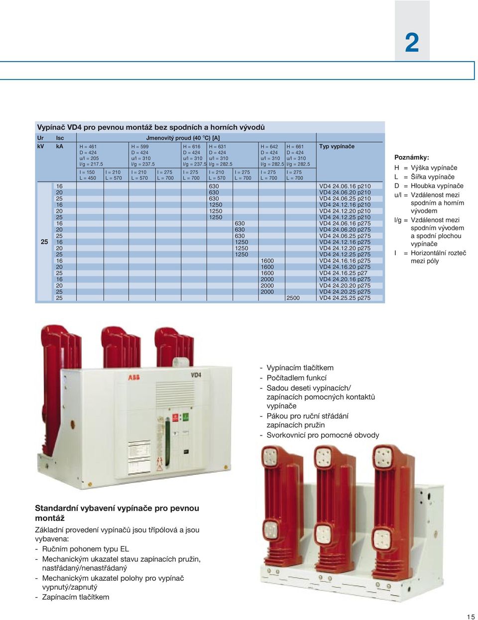 5 l/g = 282.5 l/g = 282.5 I = 150 I = 210 I = 210 I = 275 I = 275 I = 210 I = 275 I = 275 I = 275 L = 450 L = 570 L = 570 L = 700 L = 700 L = 570 L = 700 L = 700 L = 700 16 630 VD4 24.06.