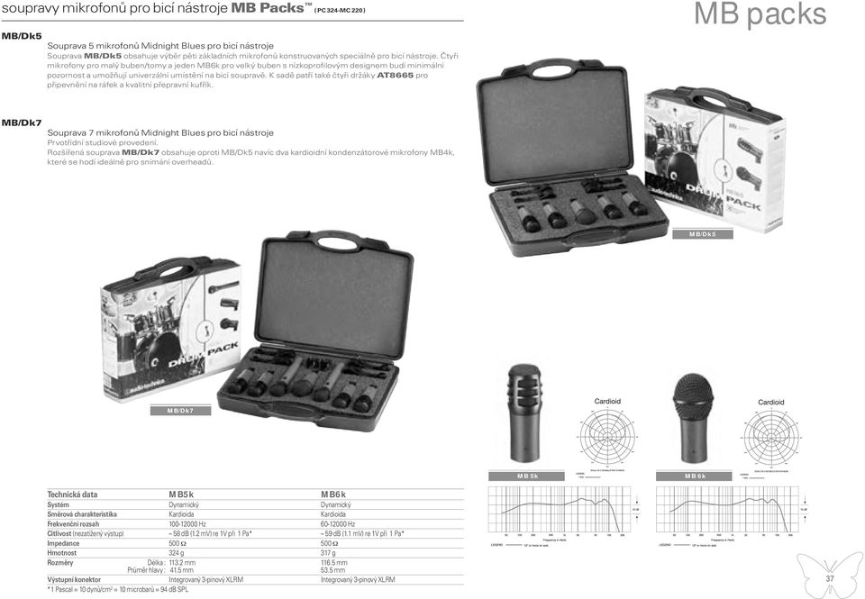 K sadě patří také čtyři držáky AT8665 pro připevnění na ráfek a kvalitní přepravní kufřík. MB packs MB/Dk7 Souprava 7 mikrofonů Midnight Blues pro bicí nástroje Prvotřídní studiové provedení.