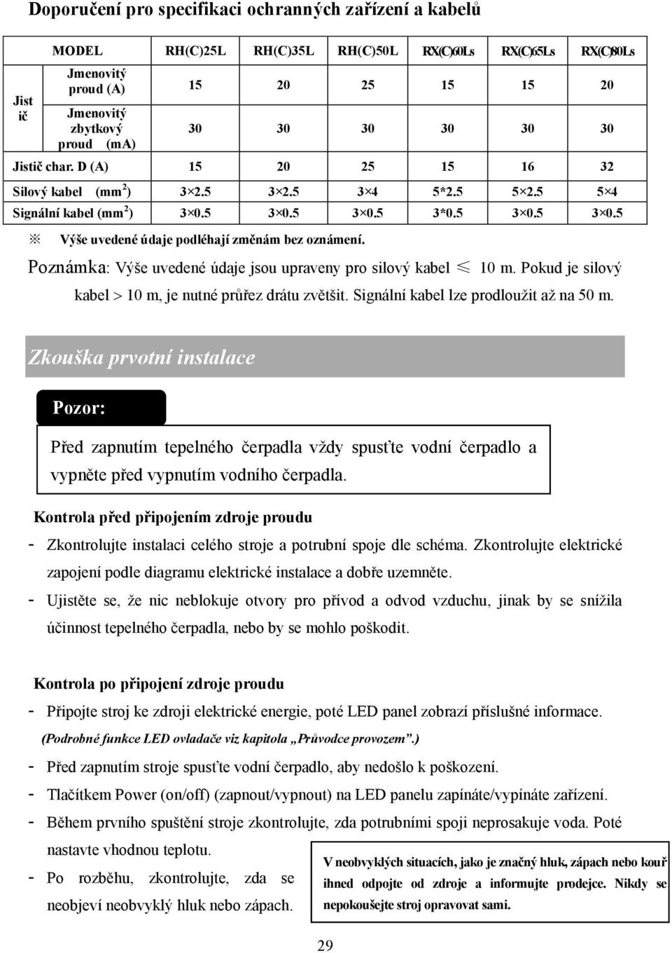 Poznámka: Výše uvedené údaje jsou upraveny pro silový kabel 10 m. Pokud je silový kabel 10 m, je nutné průřez drátu zvětšit. Signální kabel lze prodloužit až na 50 m.