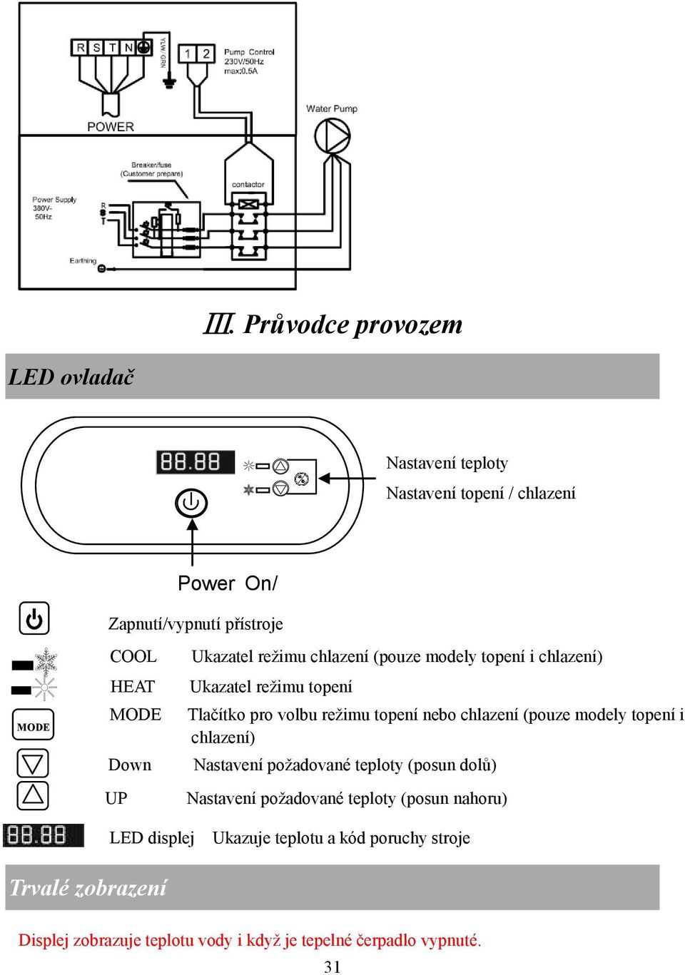 nebo chlazení (pouze modely topení i chlazení) Nastavení požadované teploty (posun dolů) Nastavení požadované teploty (posun