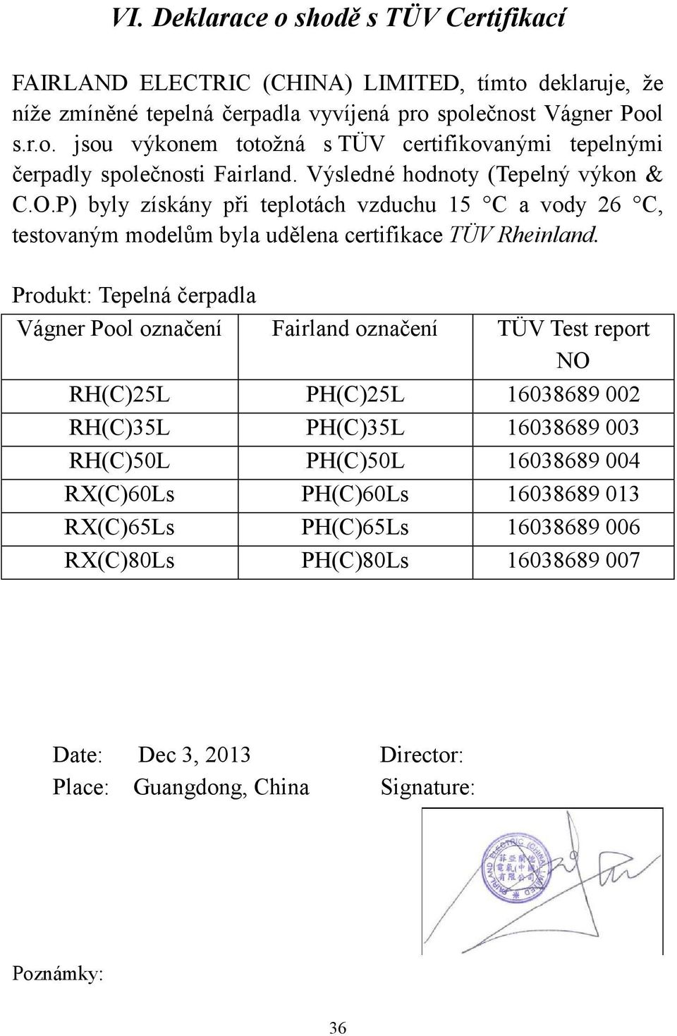 Produkt: Tepelná čerpadla Vágner Pool označení Fairland označení TÜV Test report NO RH(C)25L PH(C)25L 16038689 002 RH(C)35L PH(C)35L 16038689 003 RH(C)50L PH(C)50L 16038689 004 RX(C)60Ls