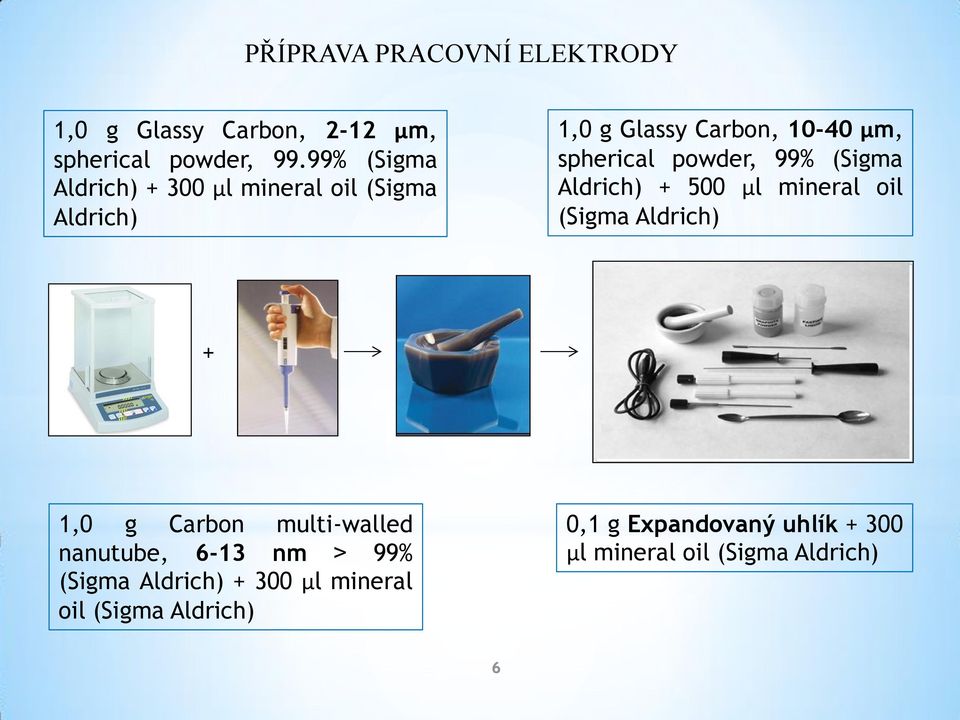 powder, 99% (Sigma Aldrich) + 5 µl mineral oil (Sigma Aldrich) + 1, g Carbon multi-walled