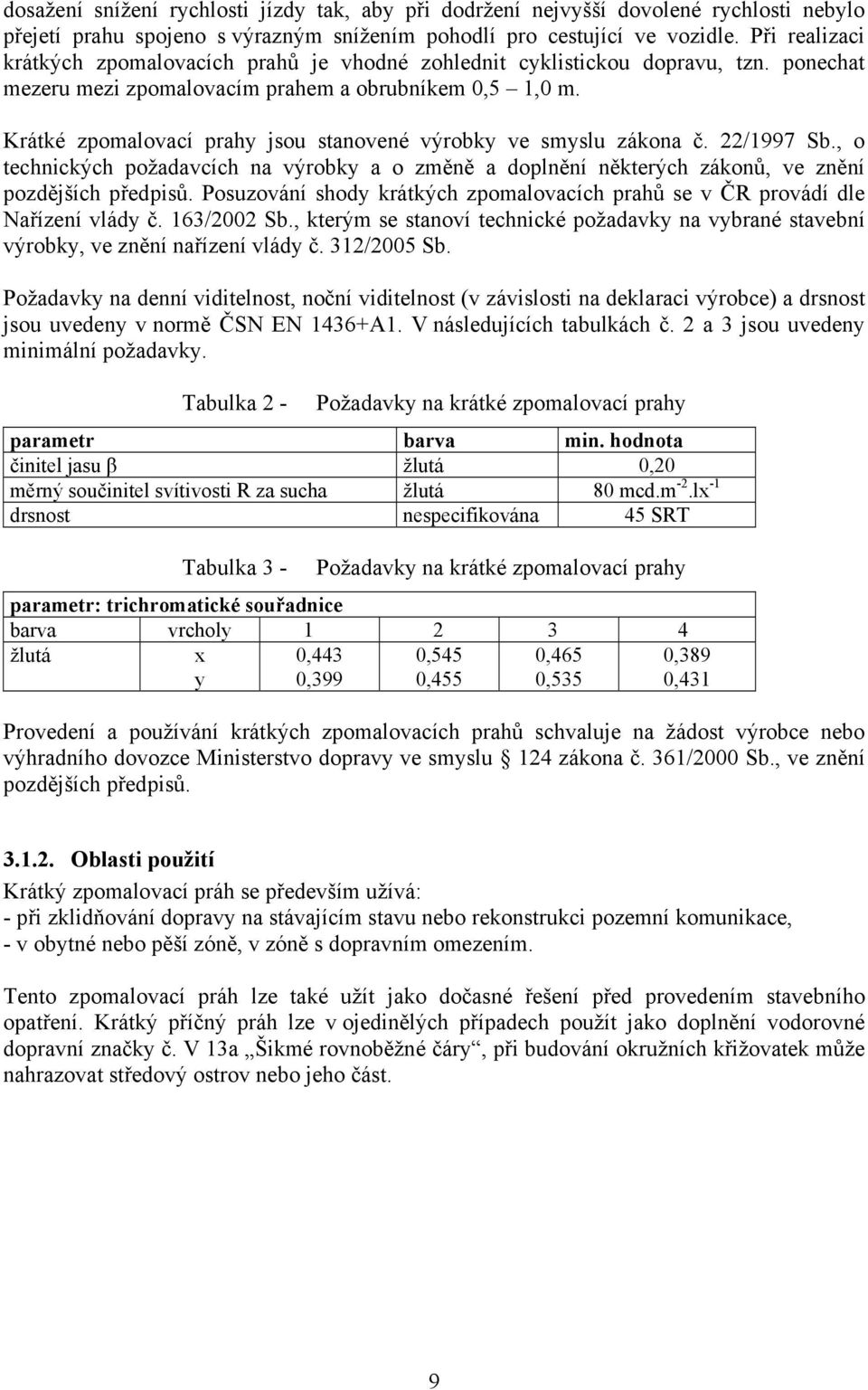 Krátké zpomalovací prahy jsou stanovené výrobky ve smyslu zákona č. 22/1997 Sb., o technických požadavcích na výrobky a o změně a doplnění některých zákonů, ve znění pozdějších předpisů.