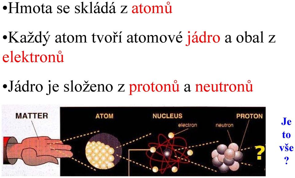 obal z elektronů Jádro je