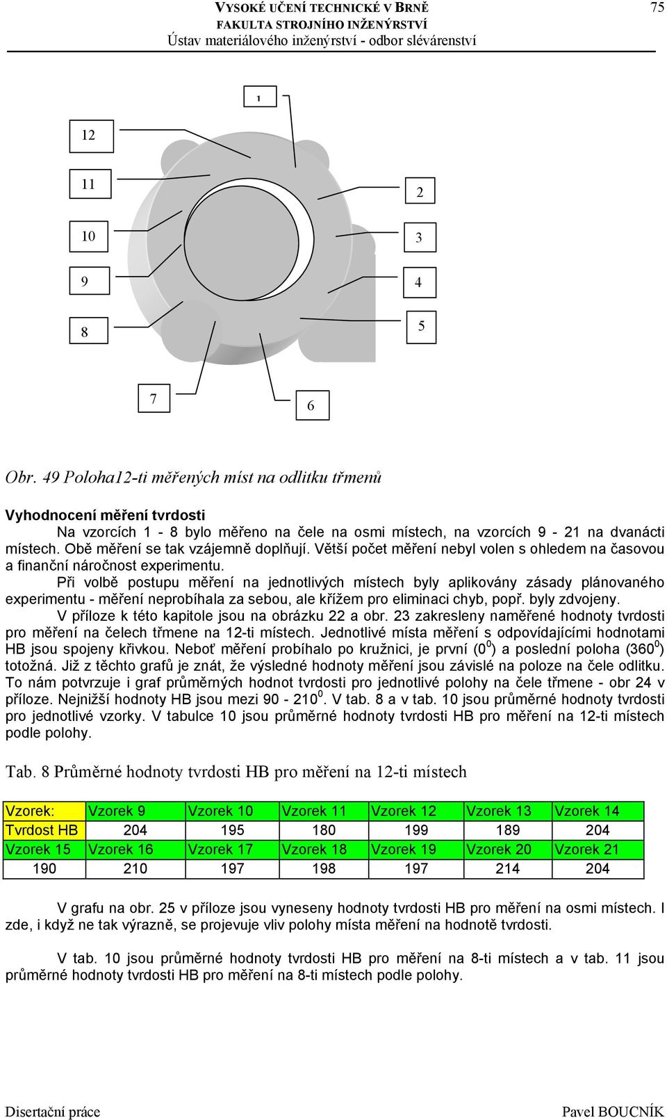 Při volbě postupu měření na jednotlivých místech byly aplikovány zásady plánovaného experimentu - měření neprobíhala za sebou, ale křížem pro eliminaci chyb, popř. byly zdvojeny.