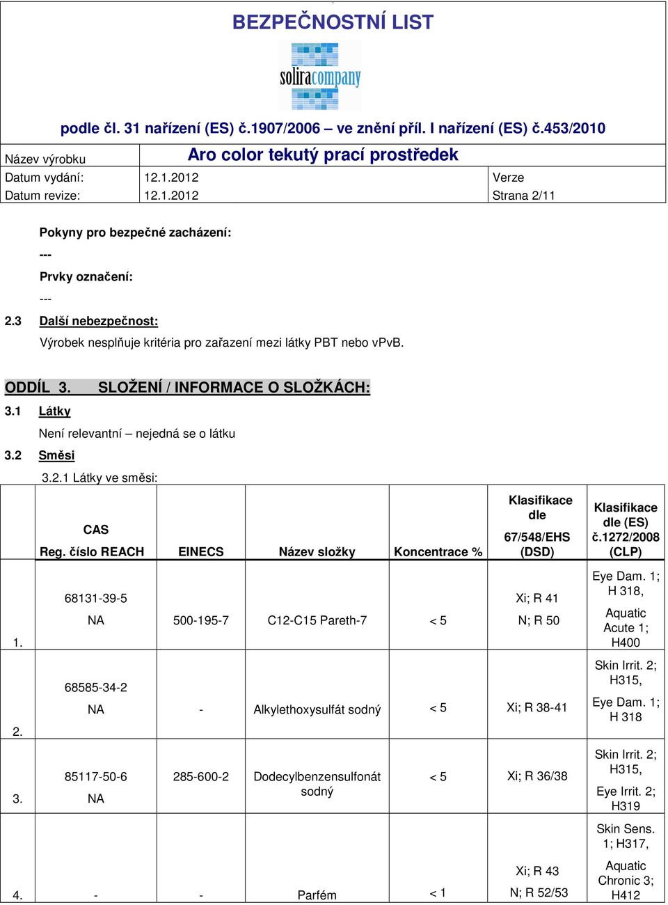 číslo REACH EINECS Název složky Koncentrace % Klasifikace dle 67/548/EHS (DSD) Klasifikace dle (ES) č.1272/2008 (CLP) 1. 68131-39-5 NA 500-195-7 C12-C15 Pareth-7 < 5 Xi; R 41 N; R 50 Eye Dam.