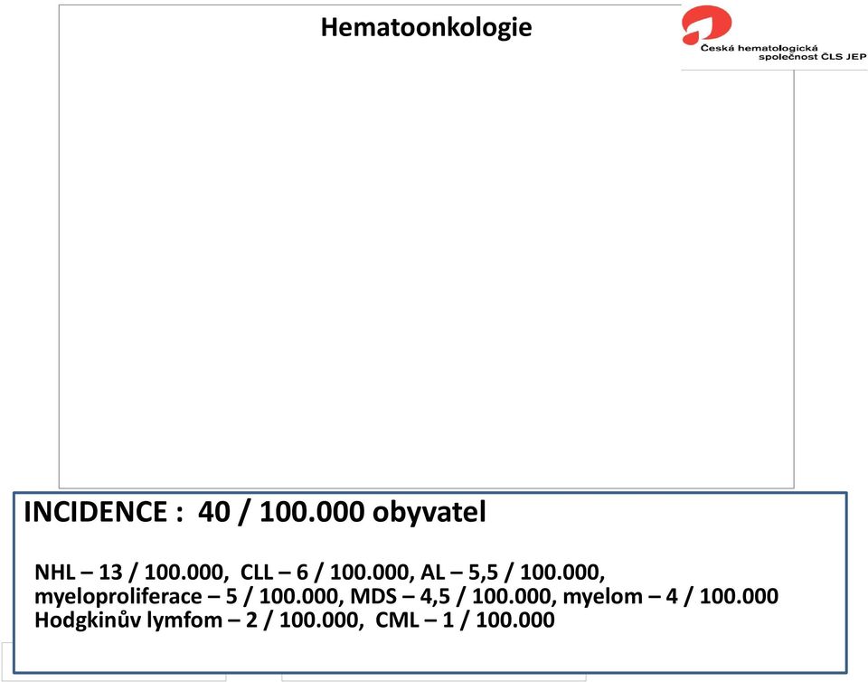 000, AL 5,5 / 100.000, myeloproliferace 5 / 100.