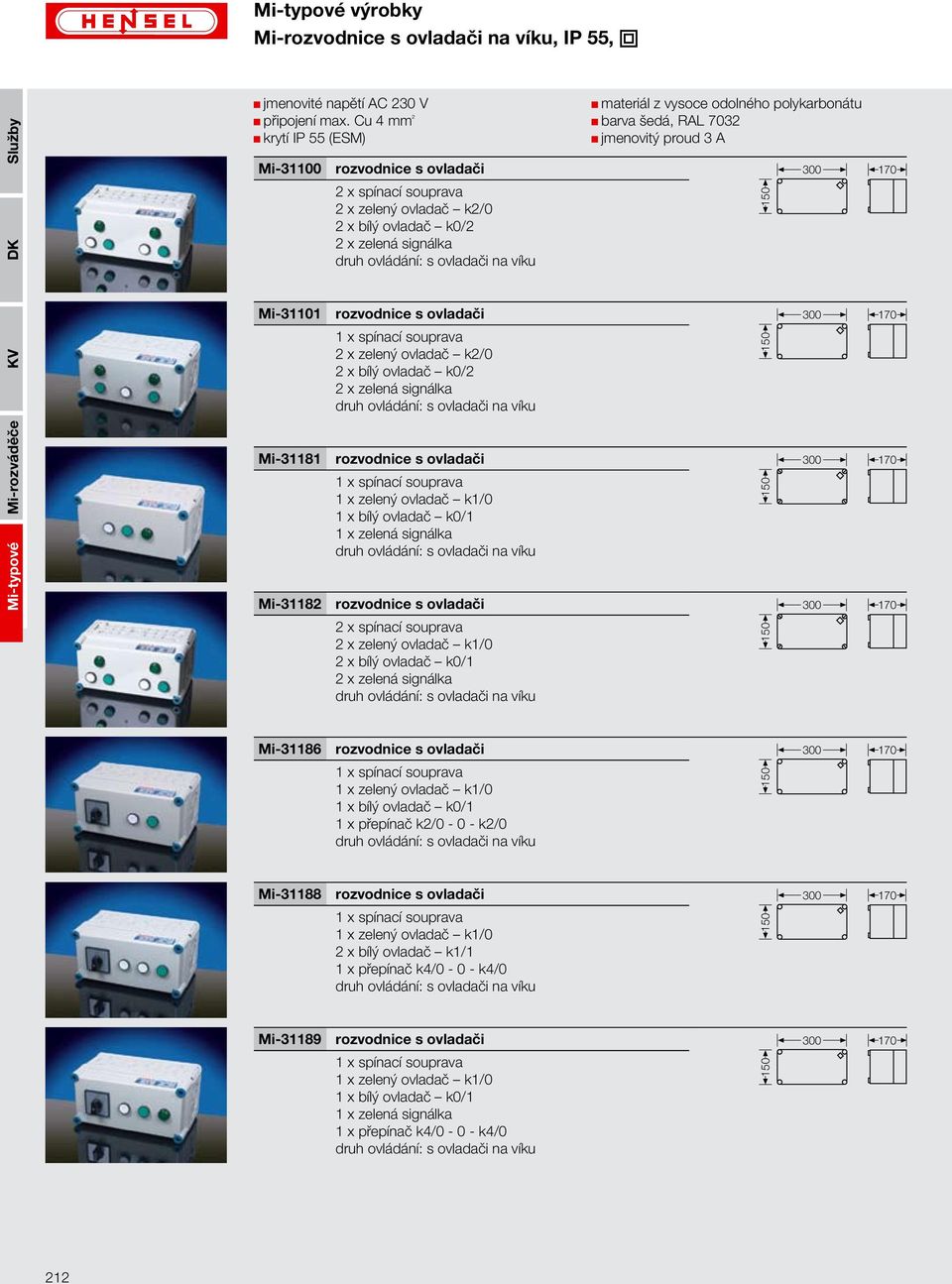 odolného polykarbonátu barva šedá, RAL 7032 jmenovitý proud 3 A Mi-31101 rozvodnice s ovladači 1 x spínací souprava 2 x zelený ovladač k2/0 2 x bílý ovladač k0/2 2 x zelená signálka druh ovládání: s