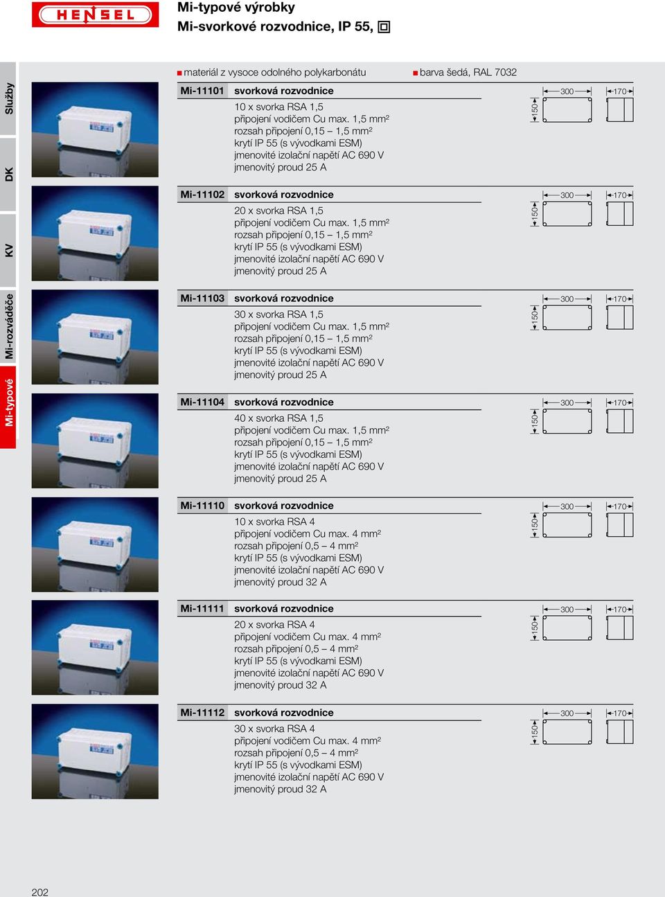 1,5 mm² rozsah připojení 0,15 1,5 mm² krytí IP 55 (s vývodkami ESM) jmenovité izolační napětí AC 690 V jmenovitý proud 25 A Mi-11103 svorková rozvodnice 30 x svorka RSA 1,5 připojení vodičem Cu max.