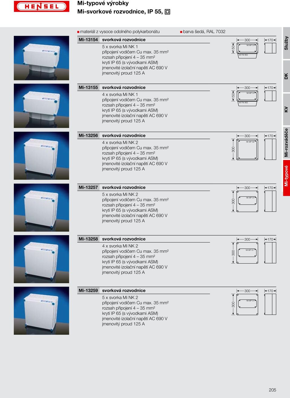 35 mm² rozsah připojení 4 35 mm² krytí IP 65 (s vývodkami ASM) jmenovité izolační napětí AC 690 V jmenovitý proud 125 A Mi-13256 Mi-13257 svorková rozvodnice 4 x svorka Mi NK 2 připojení vodičem Cu