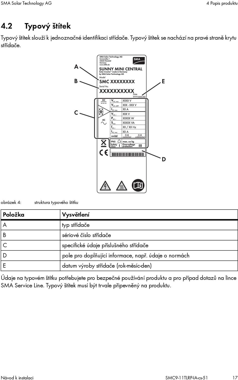 obrázek 4: struktura typového štítku Položka A B C D E Vysvětlení typ střídače sériové číslo střídače specifické údaje příslušného střídače pole pro doplňující