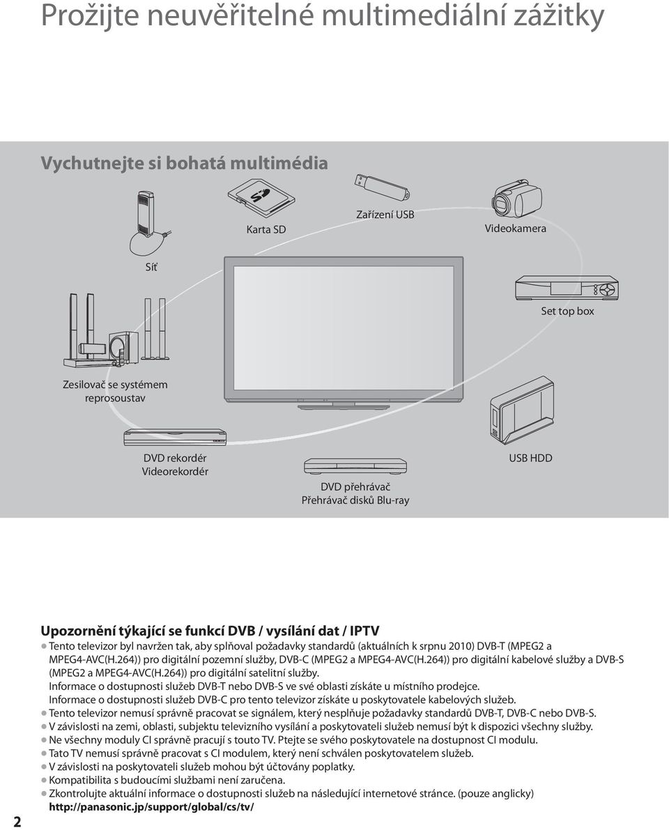 (MPEG2 a MPEG4-AVC(H.264)) pro digitální pozemní služby, DVB-C (MPEG2 a MPEG4-AVC(H.264)) pro digitální kabelové služby a DVB-S (MPEG2 a MPEG4-AVC(H.264)) pro digitální satelitní služby.