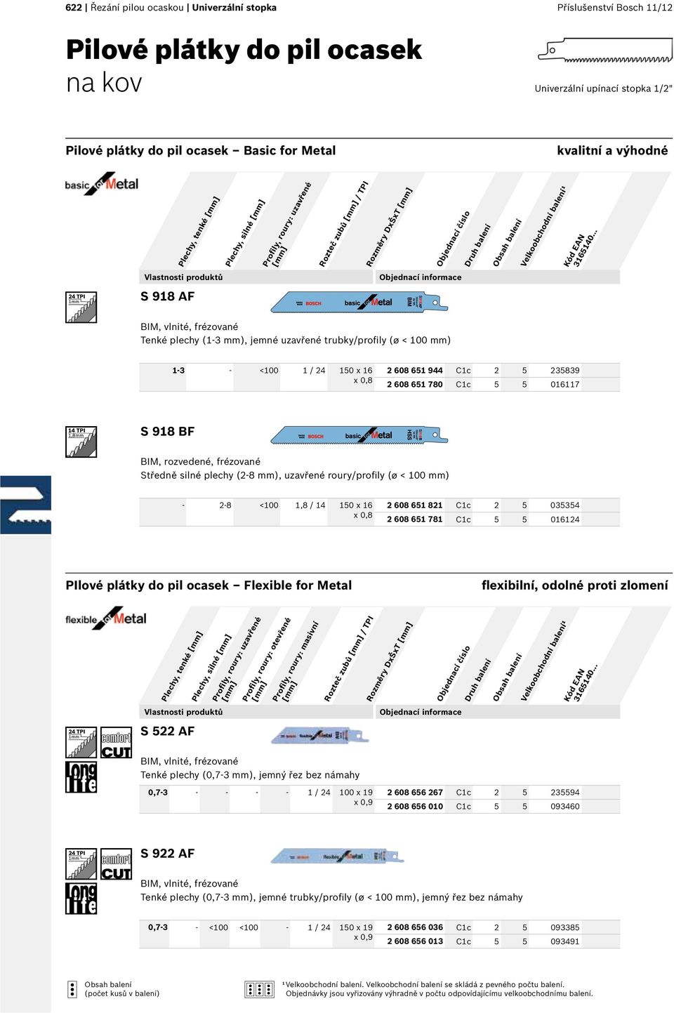 x 16 x 0,8 2 608 651 944 C1c 2 5 235839 2 608 651 780 C1c 5 5 016117 S 918 BF Středně silné plechy (2-8 mm), uzavřené roury/profily (ø mm) - 2-8 <100 1,8 / 14 150 x 16 x 0,8 2 608 651 821 C1c 2 5