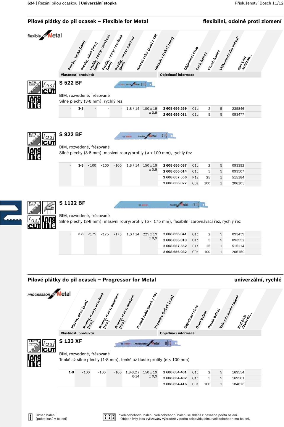 011 C1c 5 5 093477 S 922 BF Silné plechy (3-8 mm), masivní roury/profily (ø mm), rychlý řez - 3-8 <100 <100 <100 1,8 / 14 150 x 19 2 608 656 037 C1c 2 5 093392 2 608 656 014 C1c 5 5 093507 2 608 657