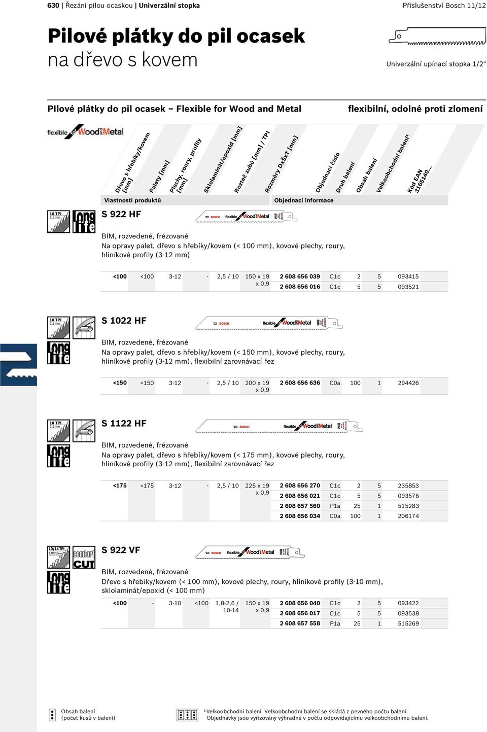 kovové plechy, roury, hliníkové profily (3-12 mm) <100 <100 3-12 - 2,5 / 10 150 x 19 2 608 656 039 C1c 2 5 093415 2 608 656 016 C1c 5 5 093521 S 1022 HF Na opravy palet, dřevo s hřebíky/kovem (< 150