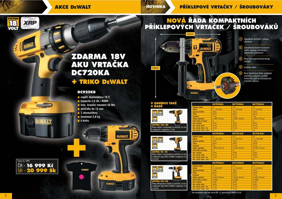 Nový více ergonomický design rukojeti Zvýšený výkon Nový bezrámový motor znamená zmenšení velikosti a snížení hmotnosti, aniž by docházelo ke zmenšení výkonu DC9KB napětí akumulátoru 8 V kapacita,6