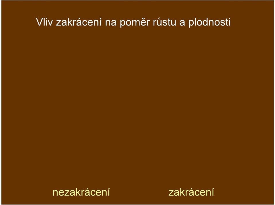 a plodnosti