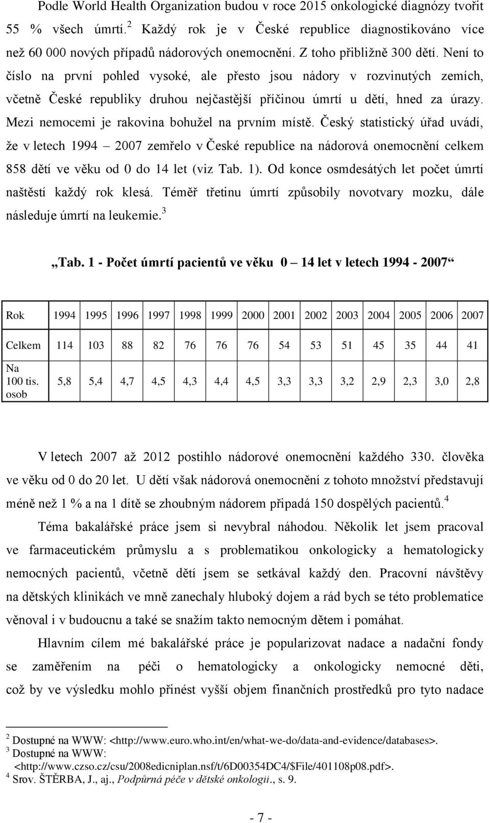 Mezi nemocemi je rakovina bohužel na prvním místě. Český statistický úřad uvádí, že v letech 1994 2007 zemřelo v České republice na nádorová onemocnění celkem 858 dětí ve věku od 0 do 14 let (viz Tab.