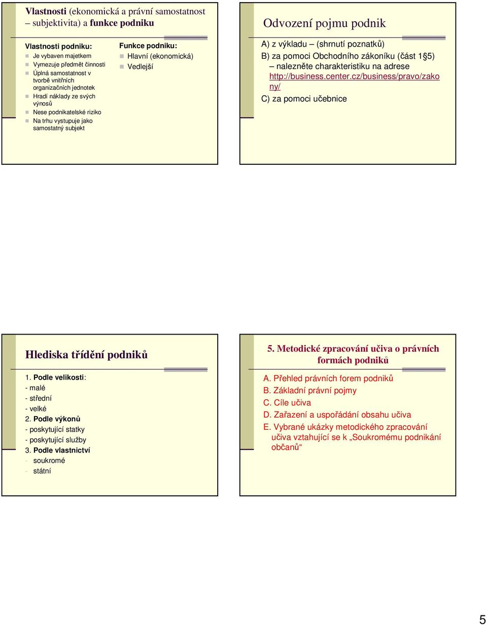 poznatků) B) za pomoci Obchodního zákoníku (část 1 5) nalezněte charakteristiku na adrese http://business.center.cz/business/pravo/zako ny/ C) za pomoci učebnice Hlediska třídění podniků 1.