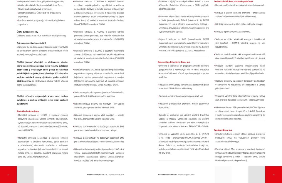 vypořádání a evidence křižovatky Palackého tř.-kosmova SMB (půjčitel), Dohoda o mlčenlivosti a výměně důvěrných informací.