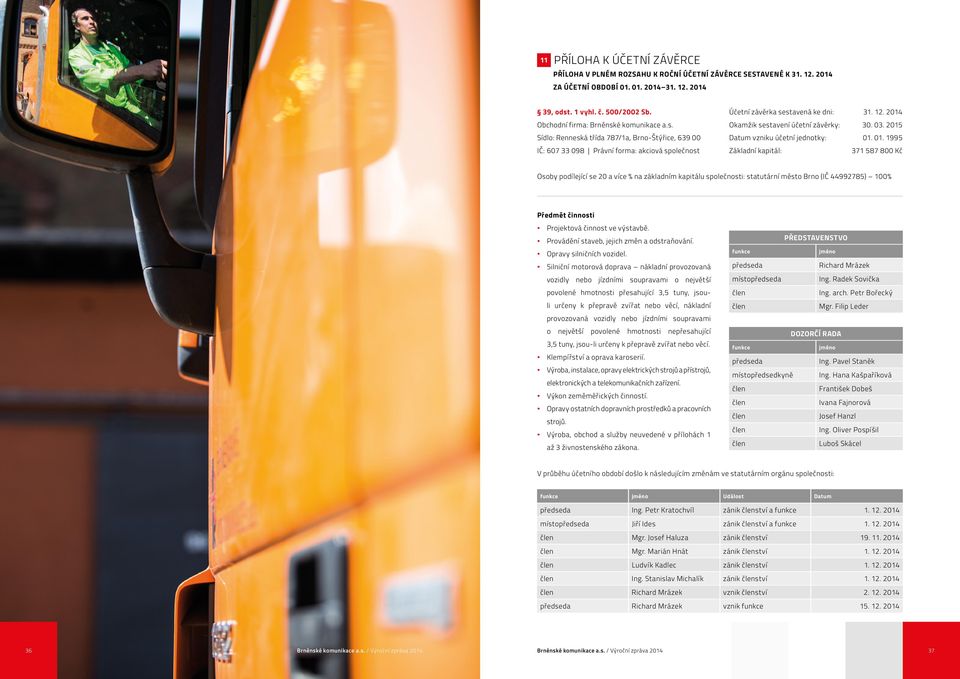 2014 Okamžik sestavení účetní závěrky: 30. 03. 2015 Datum vzniku účetní jednotky: 01.