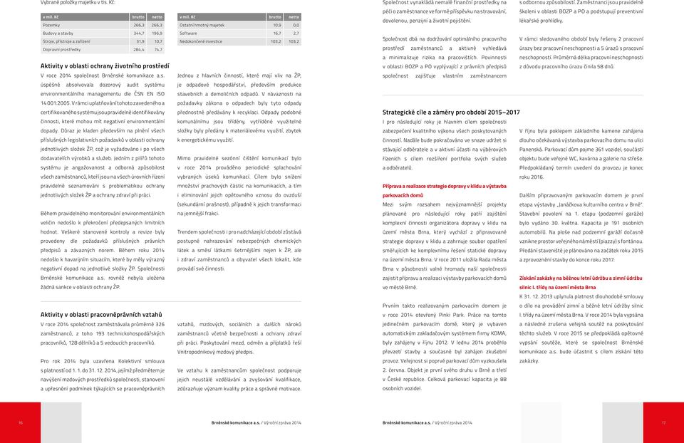 školeni v oblasti BOZP a PO a podstupují preventivní lékařské prohlídky.