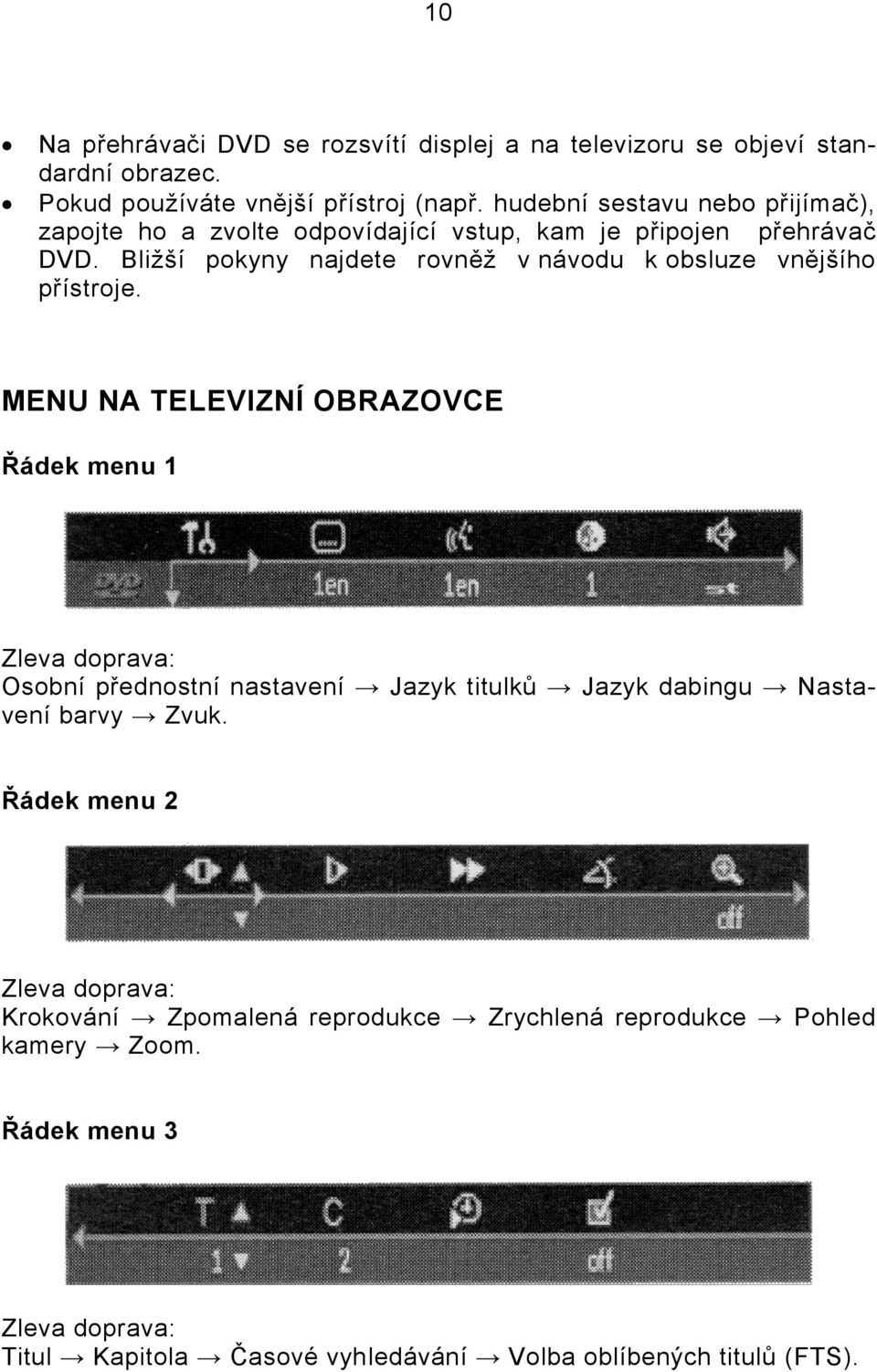 Bližší pokyny najdete rovněž v návodu k obsluze vnějšího přístroje.