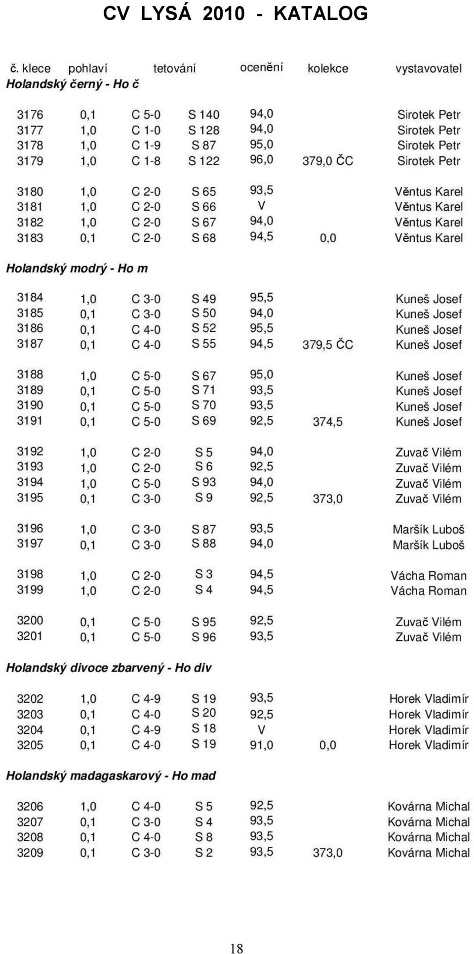 KATALOG