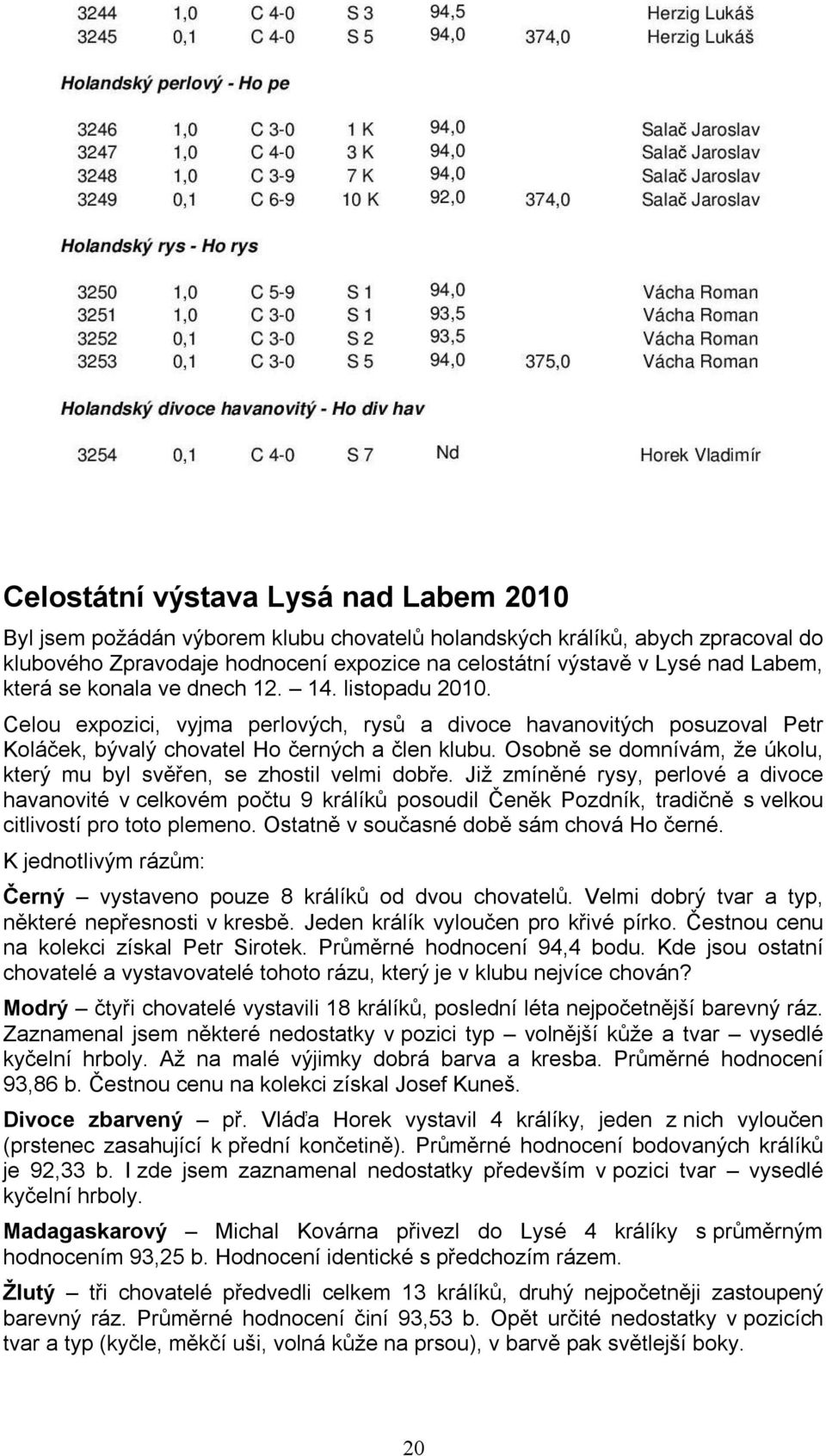 Osobně se domnívám, že úkolu, který mu byl svěřen, se zhostil velmi dobře.