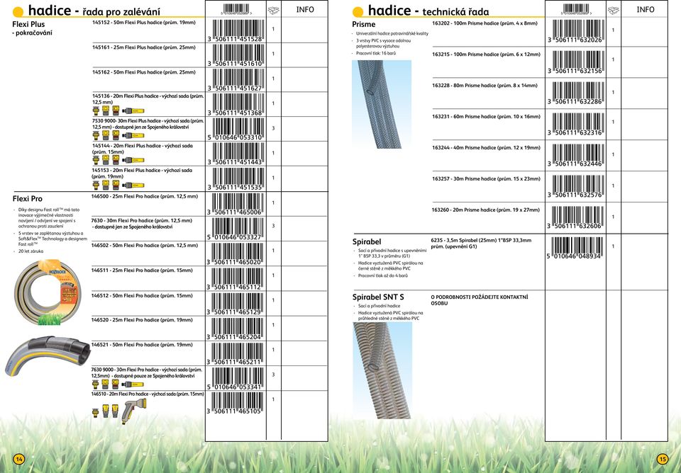 4 x 8mm) 3-00m Prisme hadice (prům. x mm) 004 089 4-0m Flexi Plus hadice (prům. mm) 43-0m Flexi Plus hadice - výchozí sada (prům., mm) 38-80m Prisme hadice (prům.