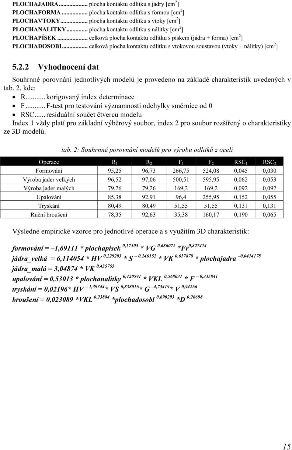 .. celková plocha kontaktu odlitku s vtokovou soustavou (vtoky + nálitky) [cm 2 ] 5.2.2 Vyhodnocení dat Souhrnné porovnání jednotlivých modelů je provedeno na základě charakteristik uvedených v tab.