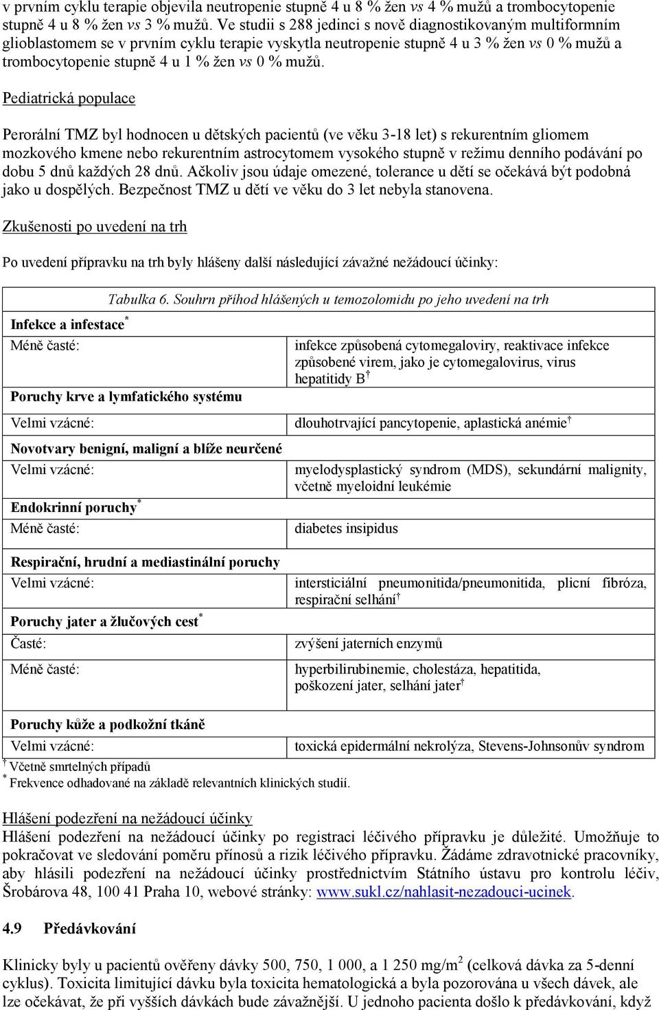 mužů. Pediatrická populace Perorální TMZ byl hodnocen u dětských pacientů (ve věku 3-18 let) s rekurentním gliomem mozkového kmene nebo rekurentním astrocytomem vysokého stupně v režimu denního