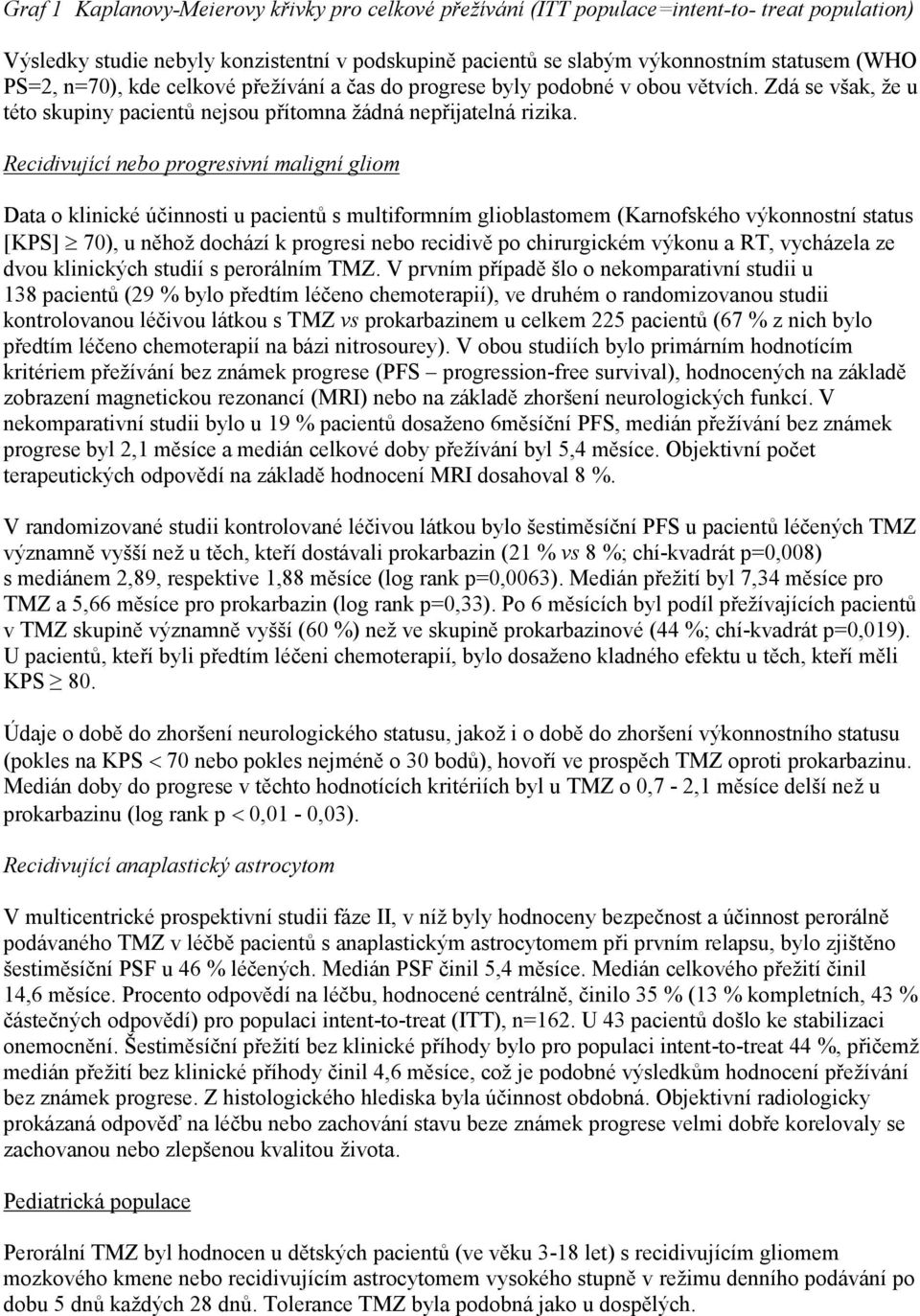 Recidivující nebo progresivní maligní gliom Data o klinické účinnosti u pacientů s multiformním glioblastomem (Karnofského výkonnostní status [KPS] 70), u něhož dochází k progresi nebo recidivě po