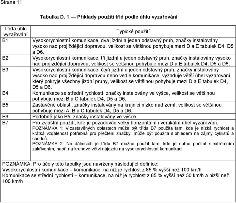 projíždějící dopravou, velikost se většinou pohybuje mezi D a E tabulek D4, D5 a D6.