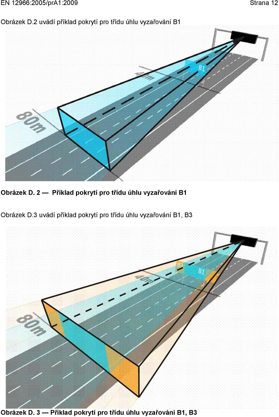 2 Příklad pokrytí pro třídu úhlu vyzařování B1 Obrázek D.